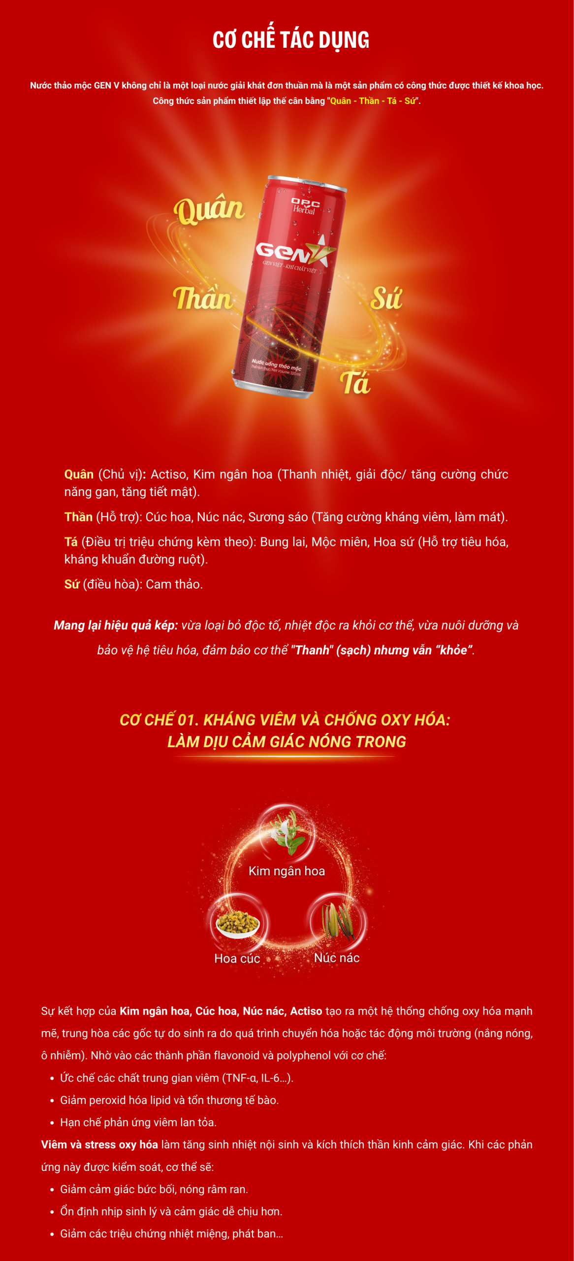 cơ chế tác động nước uống thảo mộc Gen V 1